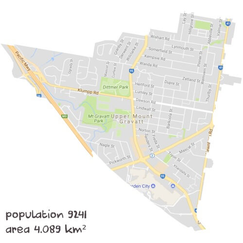 Maths Tutoring Near Me